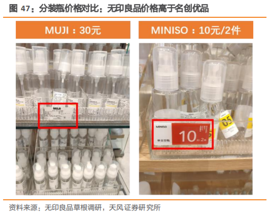 无印良品深度研究：暗访探店，告诉你到底卖的好不好