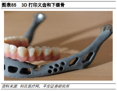 3D打印行业及其产业链全景解析（58页）