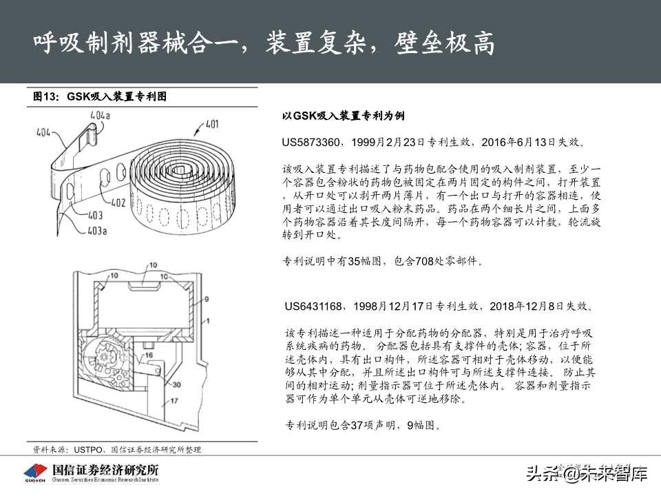 创新药专题报告之呼吸科吸入制剂深度研究（69页PPT）