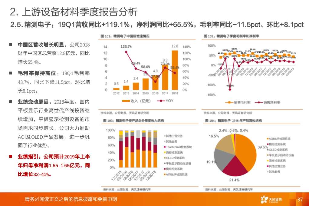 全球显示产业链：OLED和大陆供应链是核心主线