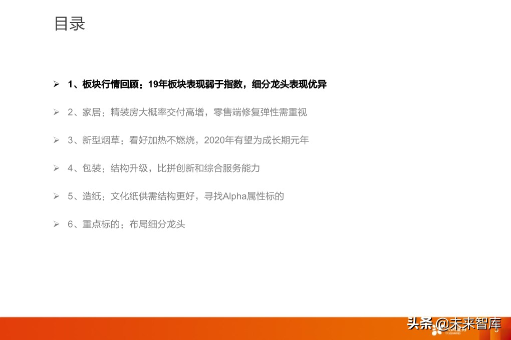 輕工制造行業研究：家居、煙草、包裝、造紙