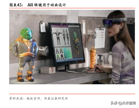 VRAR行业研究报告：5G应用大幕拉开，VRAR渐行渐近