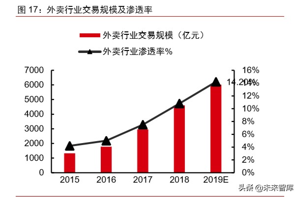 新冠疫情對科技和消費產業影響前瞻分析：三大趨勢