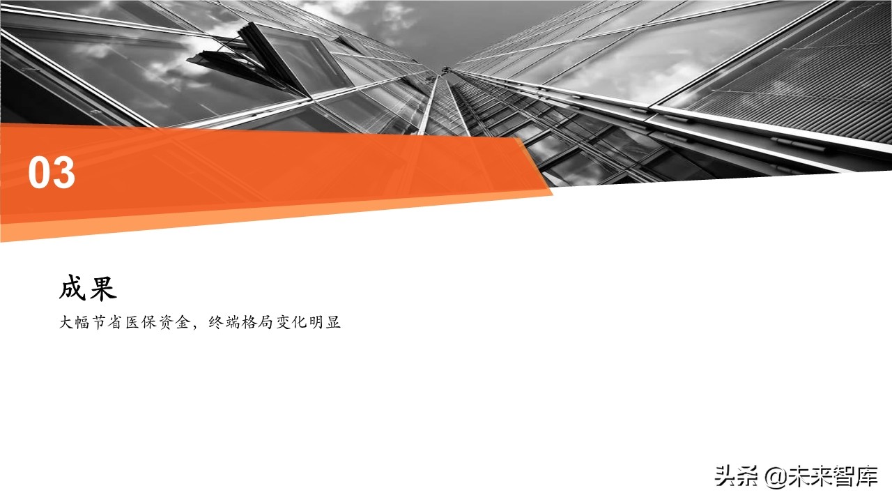 医药行业专题报告：带量采购政策全景分析