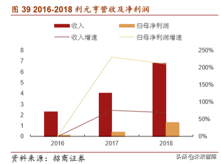 锂电设备行业专题报告：生产工艺及竞争格局