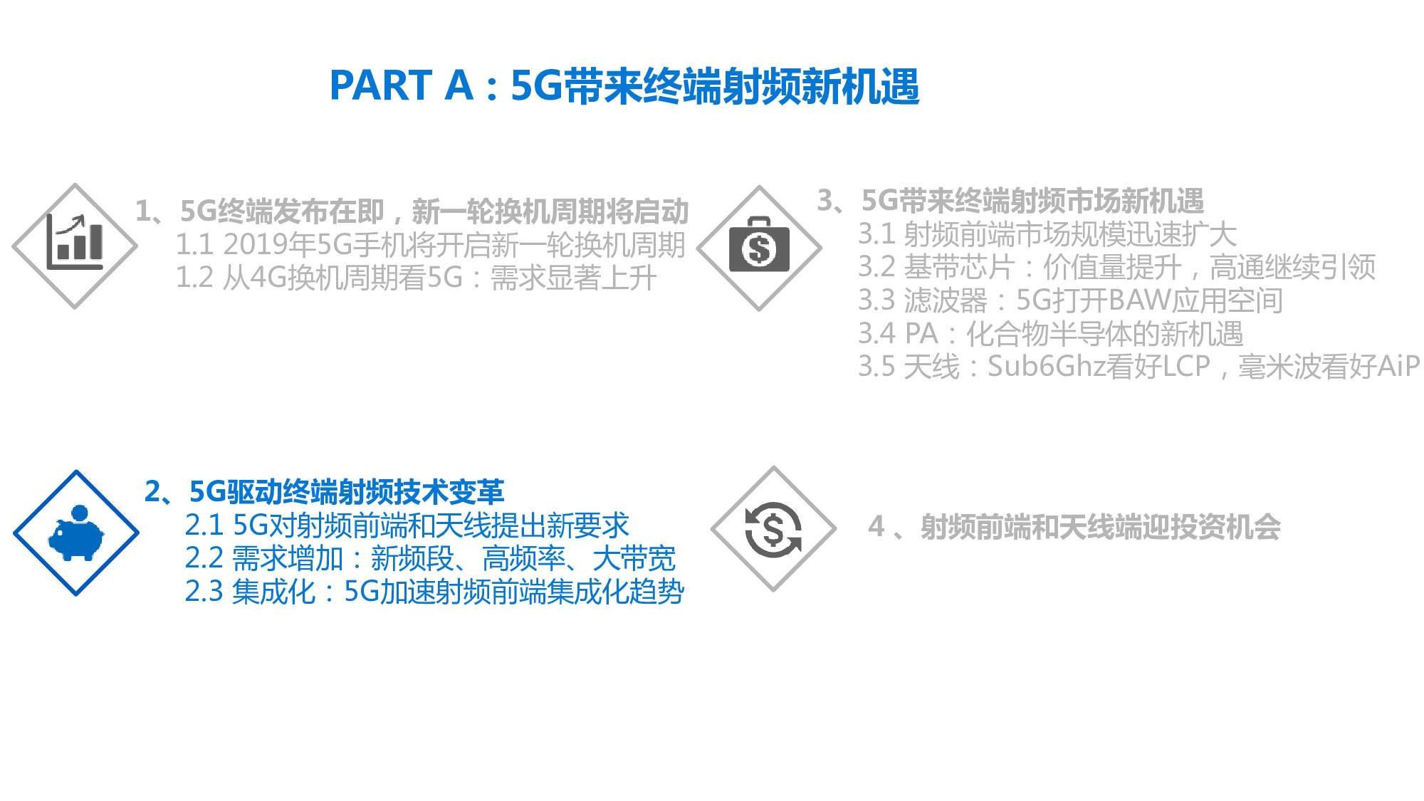 114页PPT深度解析5G产业链新机遇.pdf