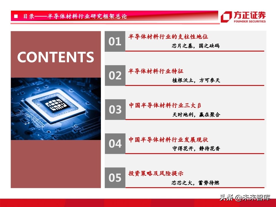 半导体材料行业深度研究：景气开启，设备先行，材料接力