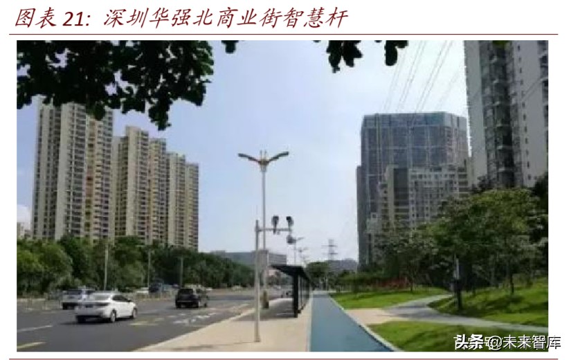 新基建专题报告：智慧杆，5G智慧城市尚待发掘的金矿