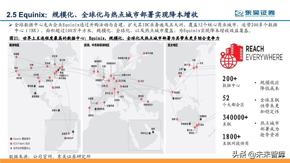 IDC行业深度报告：探寻龙头的共性，寻找潜力股
