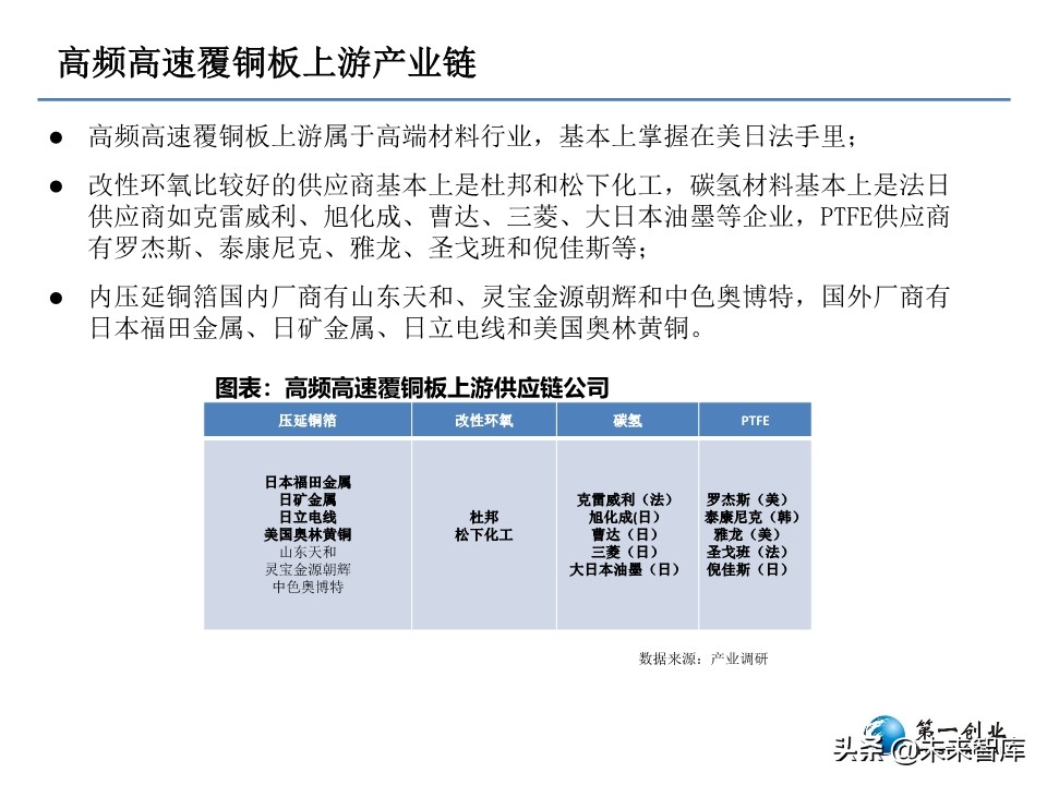 5G时代PCB板发展方向研究：更高频高速、更高集成度