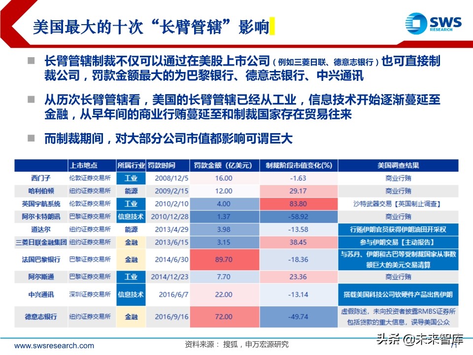A股2020下半年投資策略：立足于民
