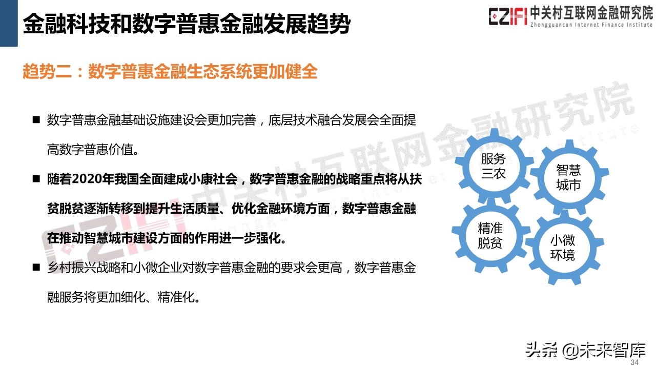 中国金融科技和数字普惠金融发展报告（2019）