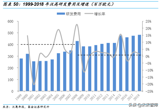 胶粘剂行业深度报告