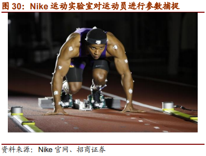 从Nike及Adidas兴衰探寻运动品牌长青之道