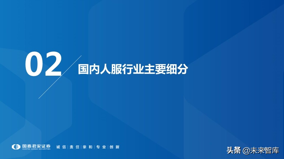 人力资源服务行业专题报告：经济调结构，人服迎机遇