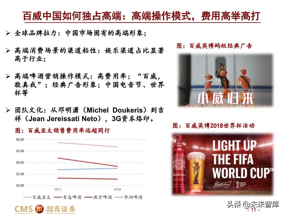 中国啤酒行业深度研究之啤酒战国策