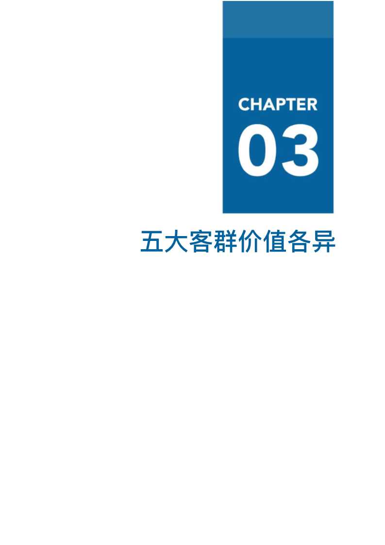 2019年中国消费金融行业分析报告