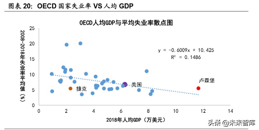 智能经济深度研究：人工智能时代的经济增长、产业格局与大国博弈