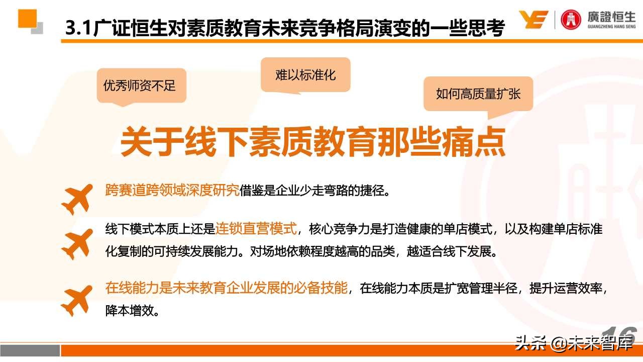 最新素质教育政策解读和投资机会分析