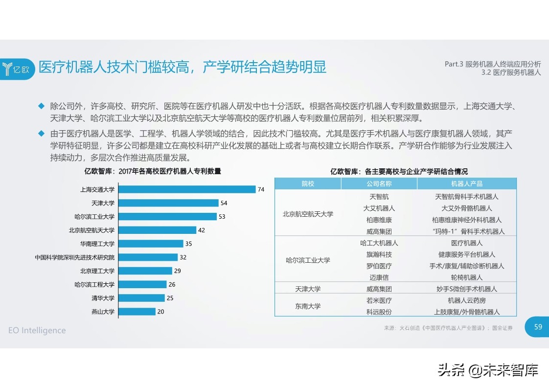 2020中国服务机器人产业发展研究报告