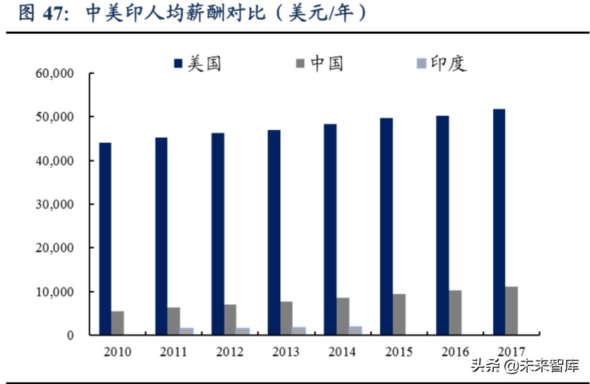 医药生物行业2020年第二季度策略