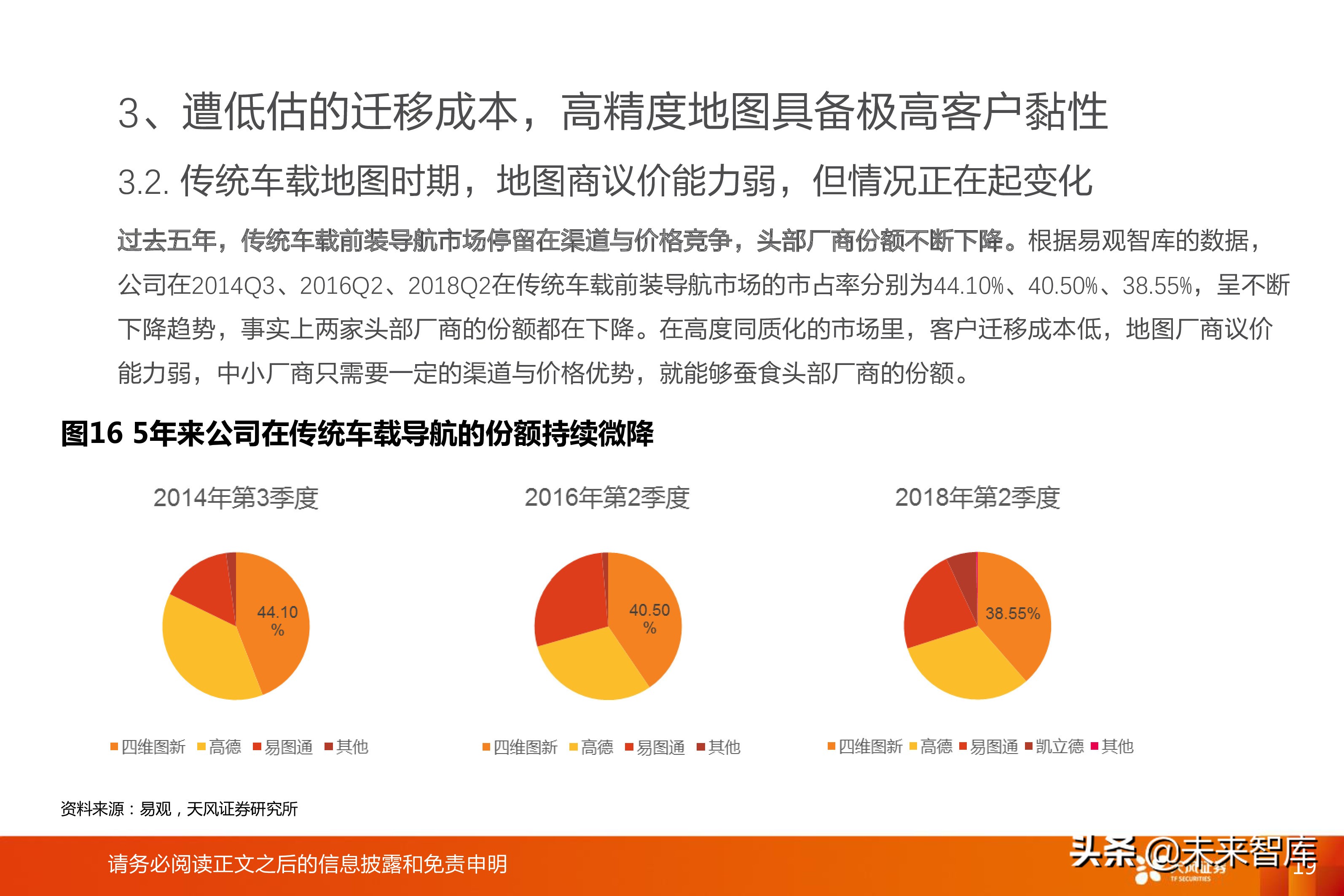 高精度地图产业专题研究报告