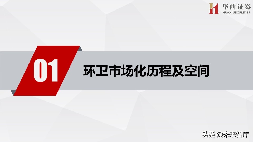 环保行业深度报告：市场化动机足，空间大