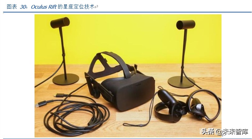 VRAR专题报告：产业理性回归，运营商和5G催生拐点