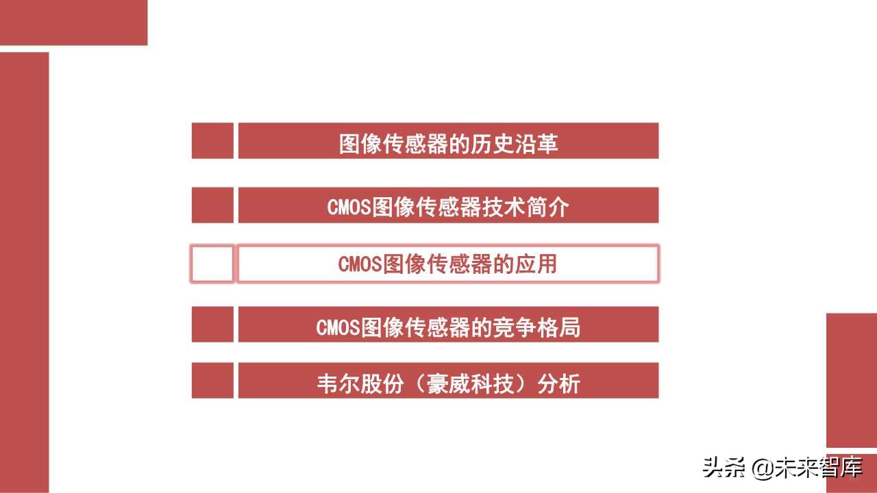 摄像头芯片CMOS图像传感器（CIS）行业报告（123页PPT）