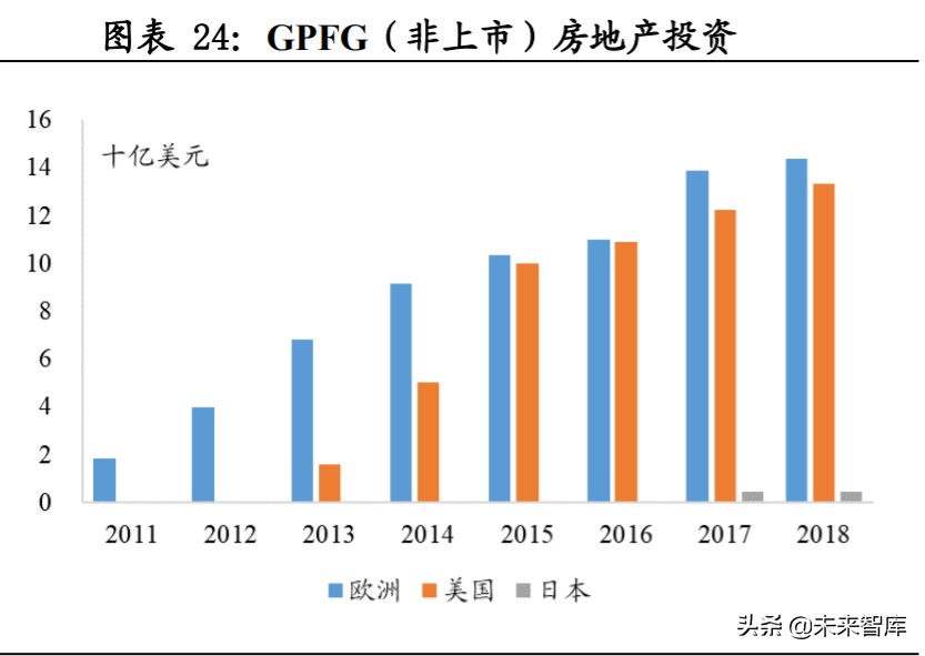 投資策略分析：海外主流投資機(jī)構(gòu)如何應(yīng)對(duì)負(fù)利率