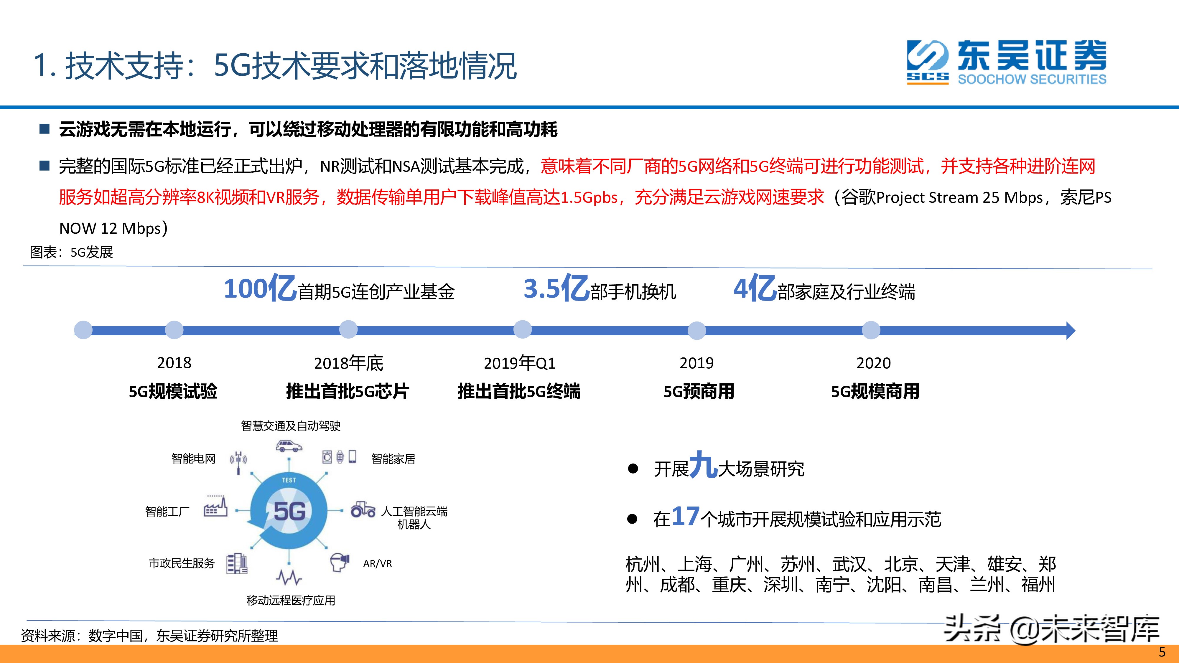 云游戏专题：聚焦云端，引领游戏行业“技术革命”