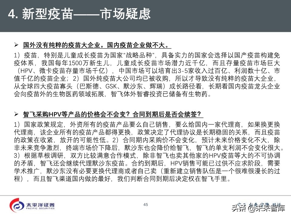 2020年医药行业投资策略：好赛道，好公司（75页PPT）