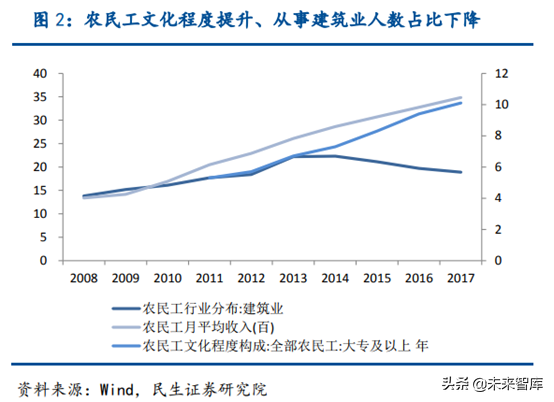 钢结构行业深度研究报告