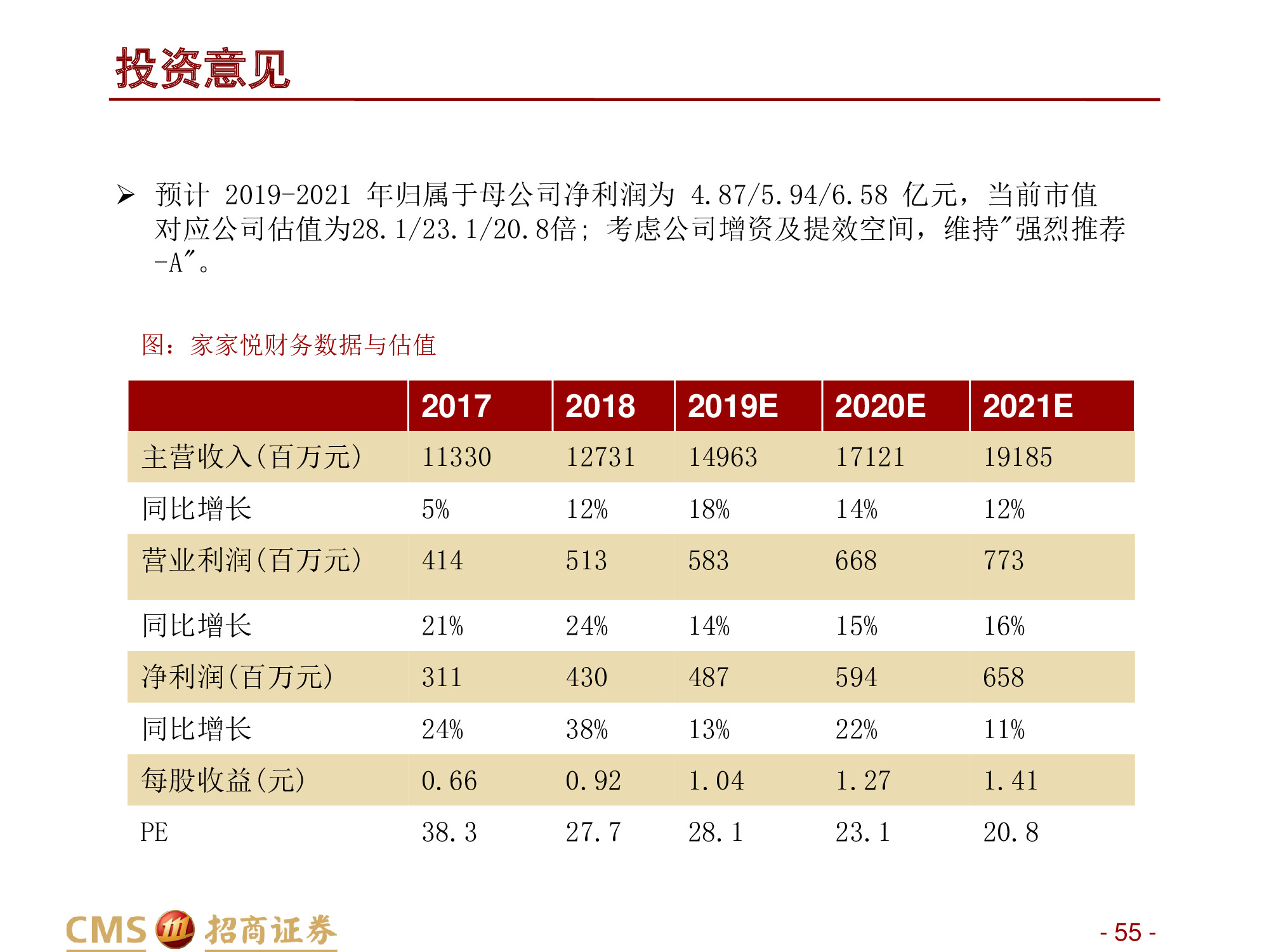 永辉VS家家悦：强化供应链优势，扩张与创新并举.pdf