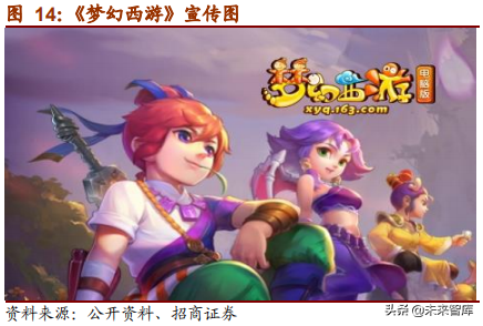 网易深度研究报告：邮箱、游戏、电商，网易未来何去何从