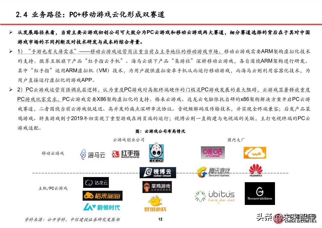 5G应用专题报告：探析云游戏创业公司进击之路