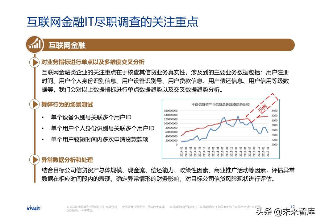 互联网企业IT尽职调查总体思路与方法