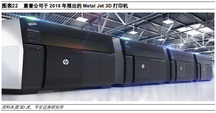 3D打印行业及其产业链全景解析（58页）