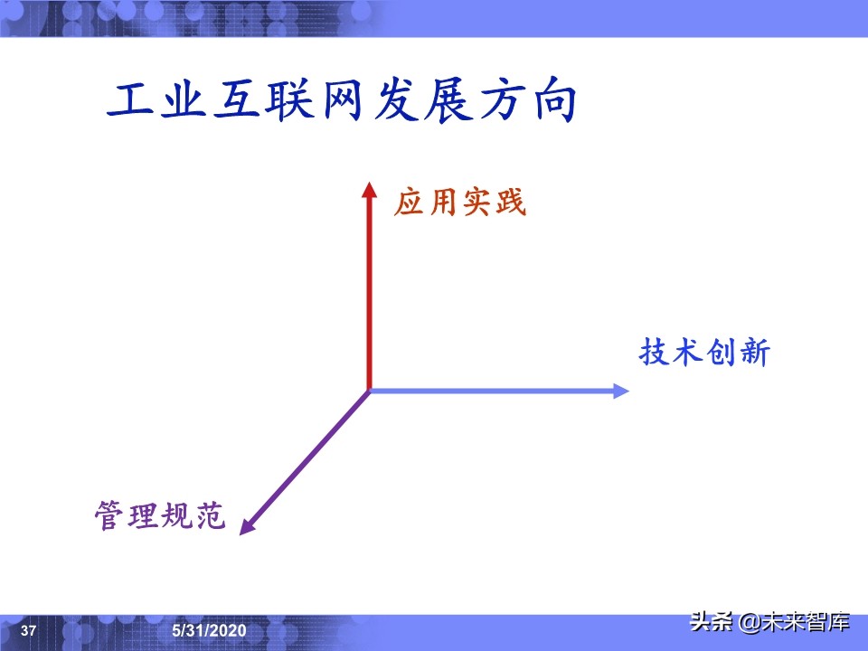 IBM专家深度解读工业互联网：应用场景与发展趋势