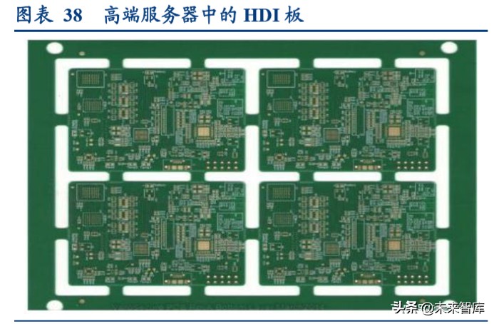 电路板行业深度报告：高端通讯PCB，科技新基建的基石