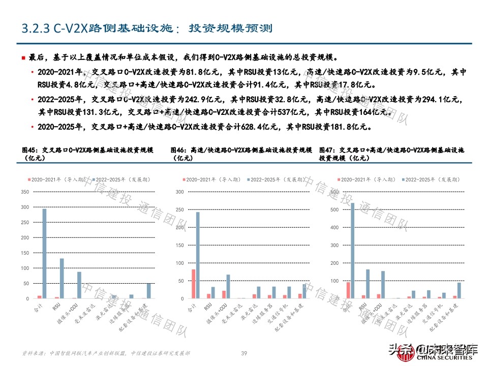 车联网深度报告：新基建重要方向，5G应用明珠