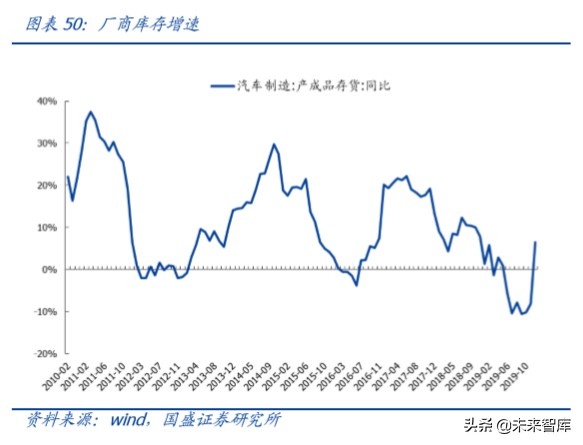 铝金属行业深度报告：铝途曙光已现，看好电解铝利润长期改善