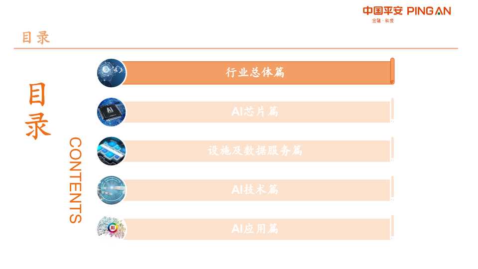 人工智能AI产业链全景图