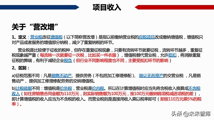 房地產開發項目經濟測算方法精品(117頁PPT)