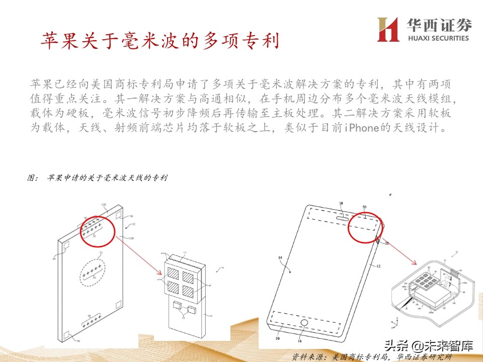 5G产业链200页报告解读：5G手机初启征途，万物互联星辰大海