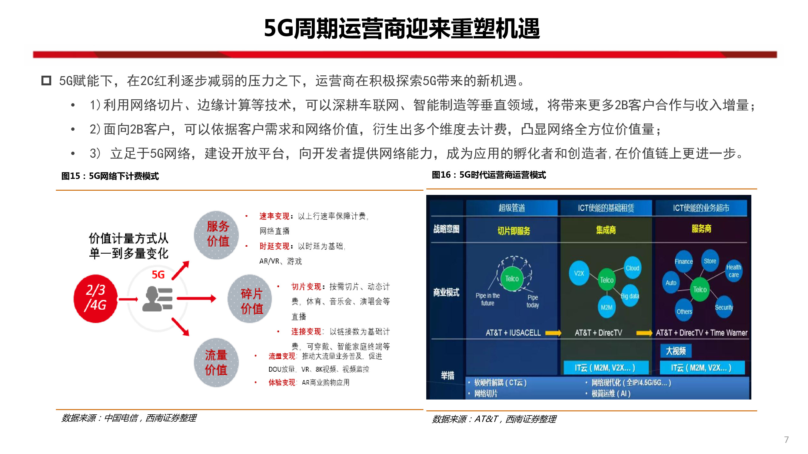 中國聯通深度研究：內生改善成效顯著，代際更替迎接質變