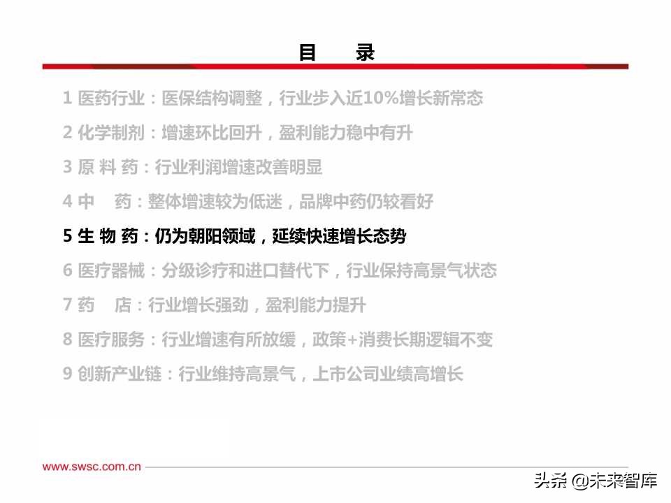 医药行业三季报总结：疫苗、创新服务产业链、药店等景气度高涨