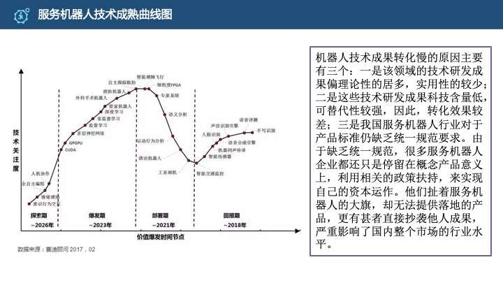 管理工具推荐：HRG康养所战略规划（商业计划书）