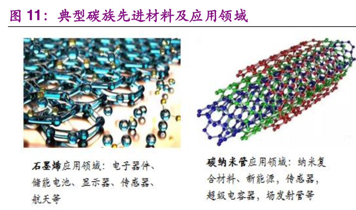 氢能与燃料电池产业之储氢技术专题报告：小小气瓶，大大学问