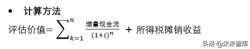 德勤如何评估数据资产的价值：估值与行业实践